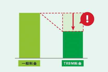 レンタカー料金が安くなる!トヨタレンタカー法人カード「TRBMカード